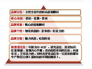 采納品牌營(yíng)銷策劃公司 打造服裝首飾品牌的核心競(jìng)爭(zhēng)力